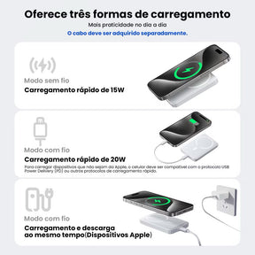 Carregador portátil indução iPhone/Android MagSafe bateria sem fio carregando 3.000mAh/5.000mAH/10.000mAh